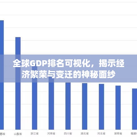 全球GDP排名可視化，揭示經濟繁榮與變遷的神秘面紗
