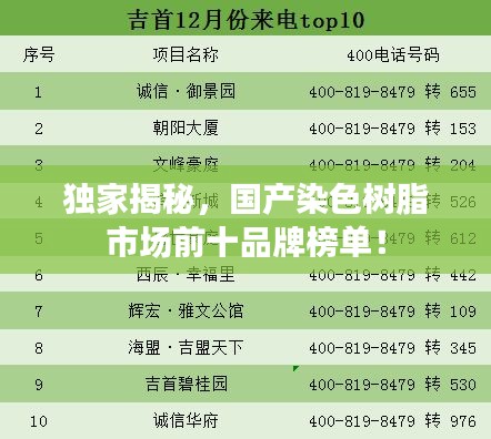 獨(dú)家揭秘，國(guó)產(chǎn)染色樹(shù)脂市場(chǎng)前十品牌榜單！