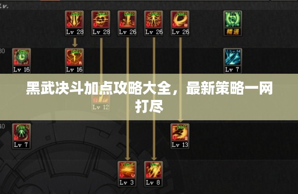 黑武決斗加點(diǎn)攻略大全，最新策略一網(wǎng)打盡