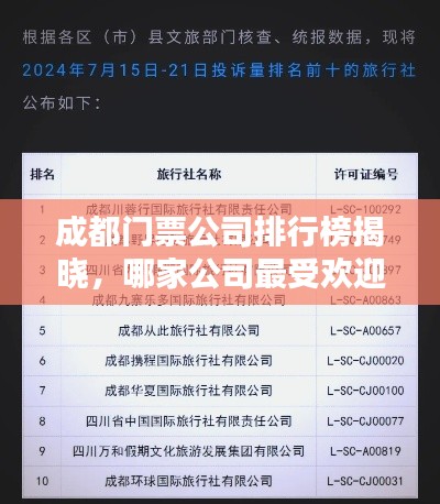 成都門(mén)票公司排行榜揭曉，哪家公司最受歡迎？