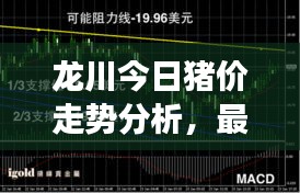 明夷于飛 第2頁